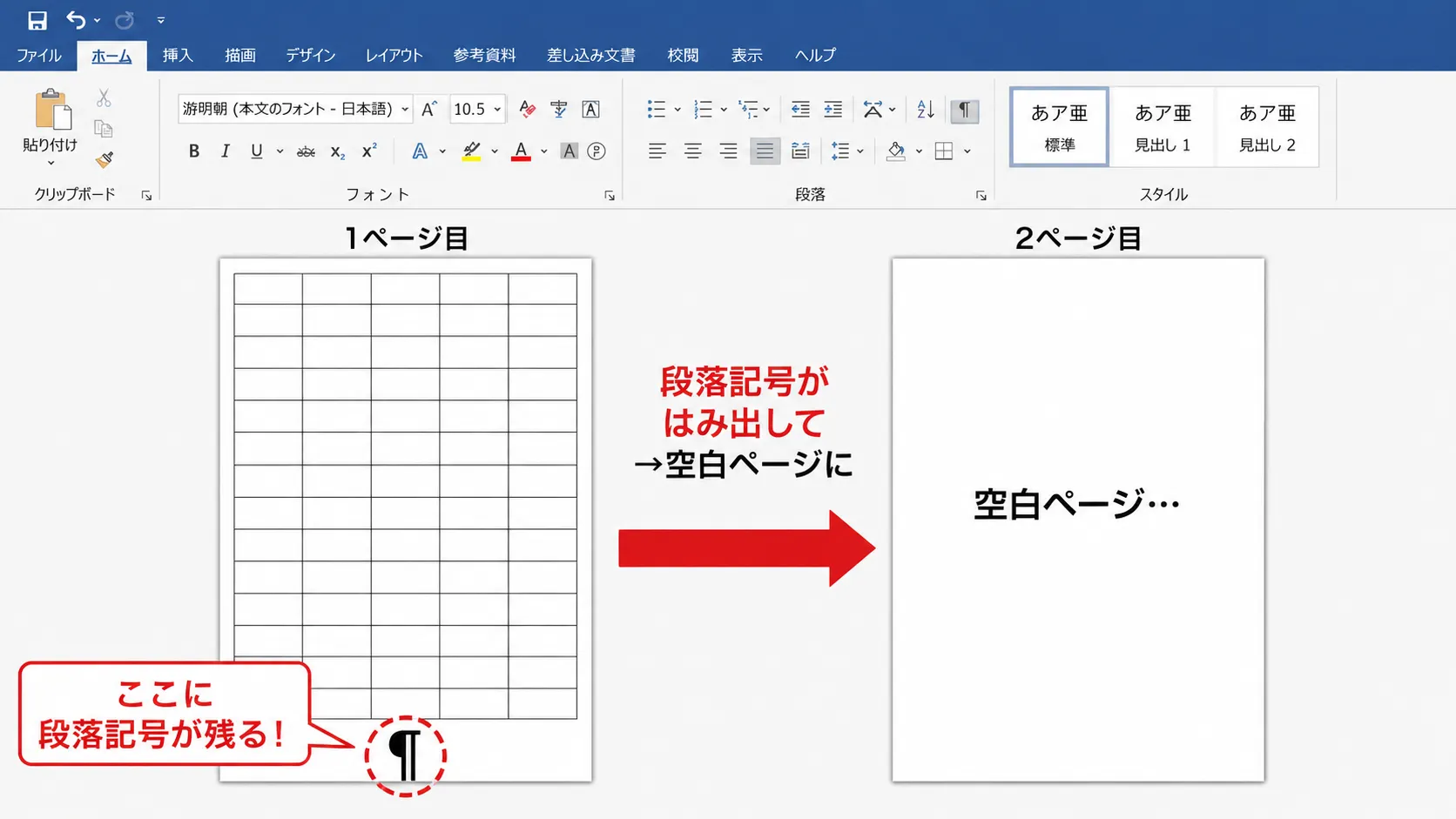 表の後に段落記号が残り、空白ページができる仕組み