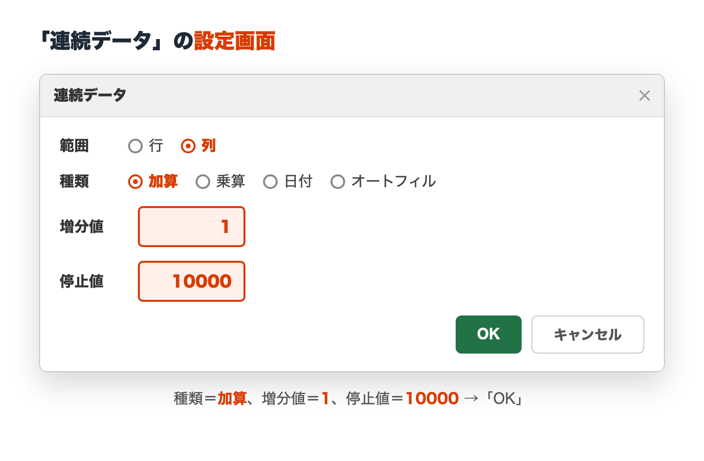 連続データの設定画面:種類「加算」・増分値「1」・停止値「10000」を指定してOK