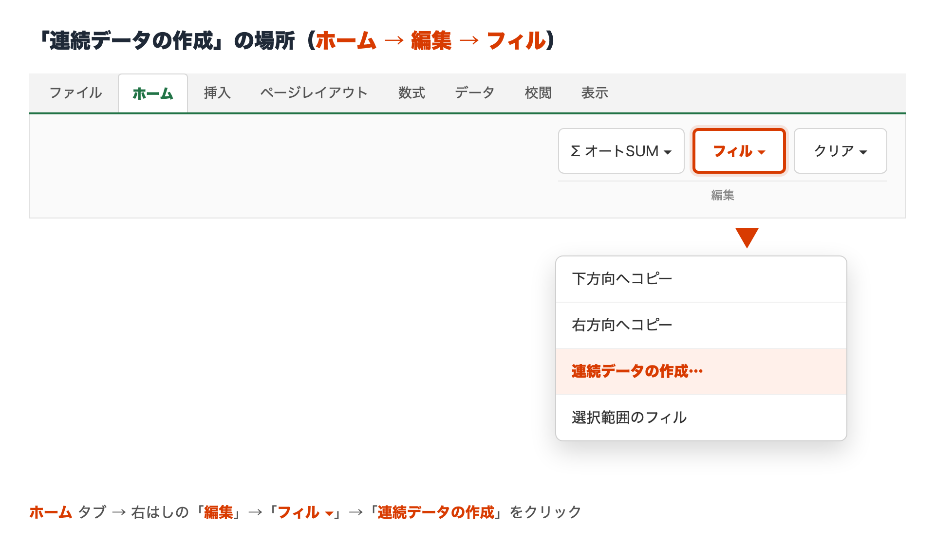 フィルの場所:「ホーム」タブ→「編集」グループ→「フィル」→「連続データの作成」