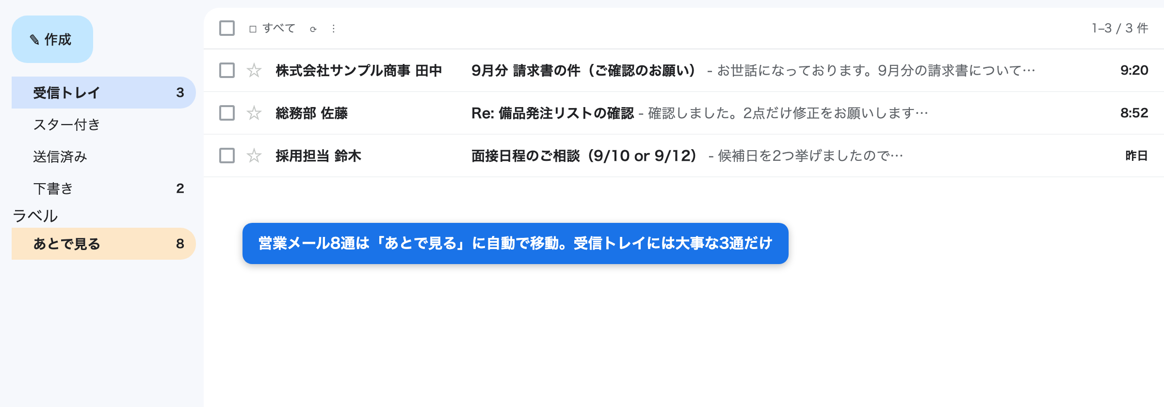 設定後の受信トレイの見本。受信トレイには取引先・総務部・採用担当からの3通だけが残り、左の「あとで見る」ラベルに営業メール8通が自動で移動している