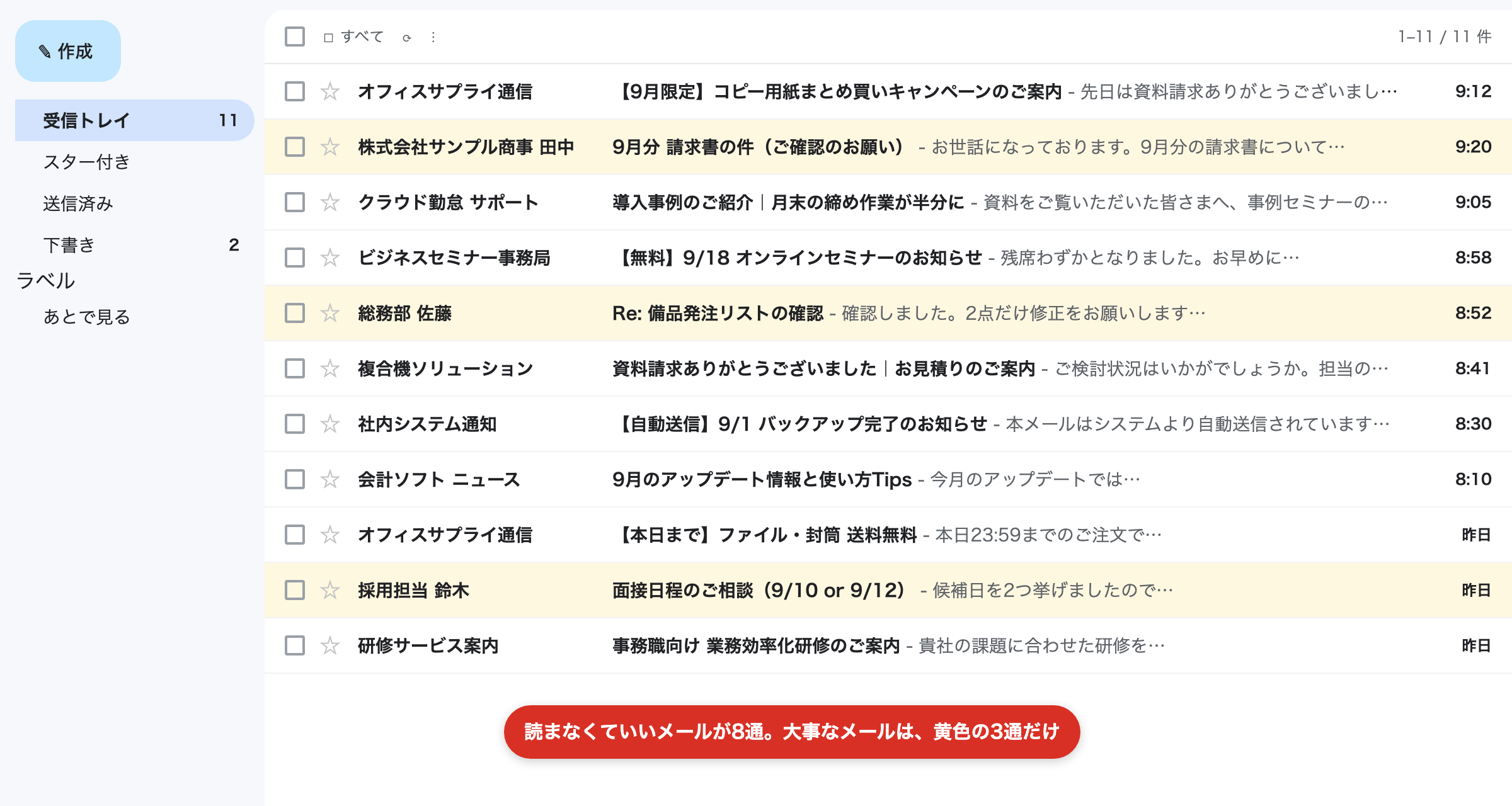 受信トレイの見本。資料請求した会社からのキャンペーン案内やセミナーのお知らせが8通並び、その間に取引先からの請求書の確認、総務部からの返信、採用担当からの日程相談という大事な3通が埋まっている