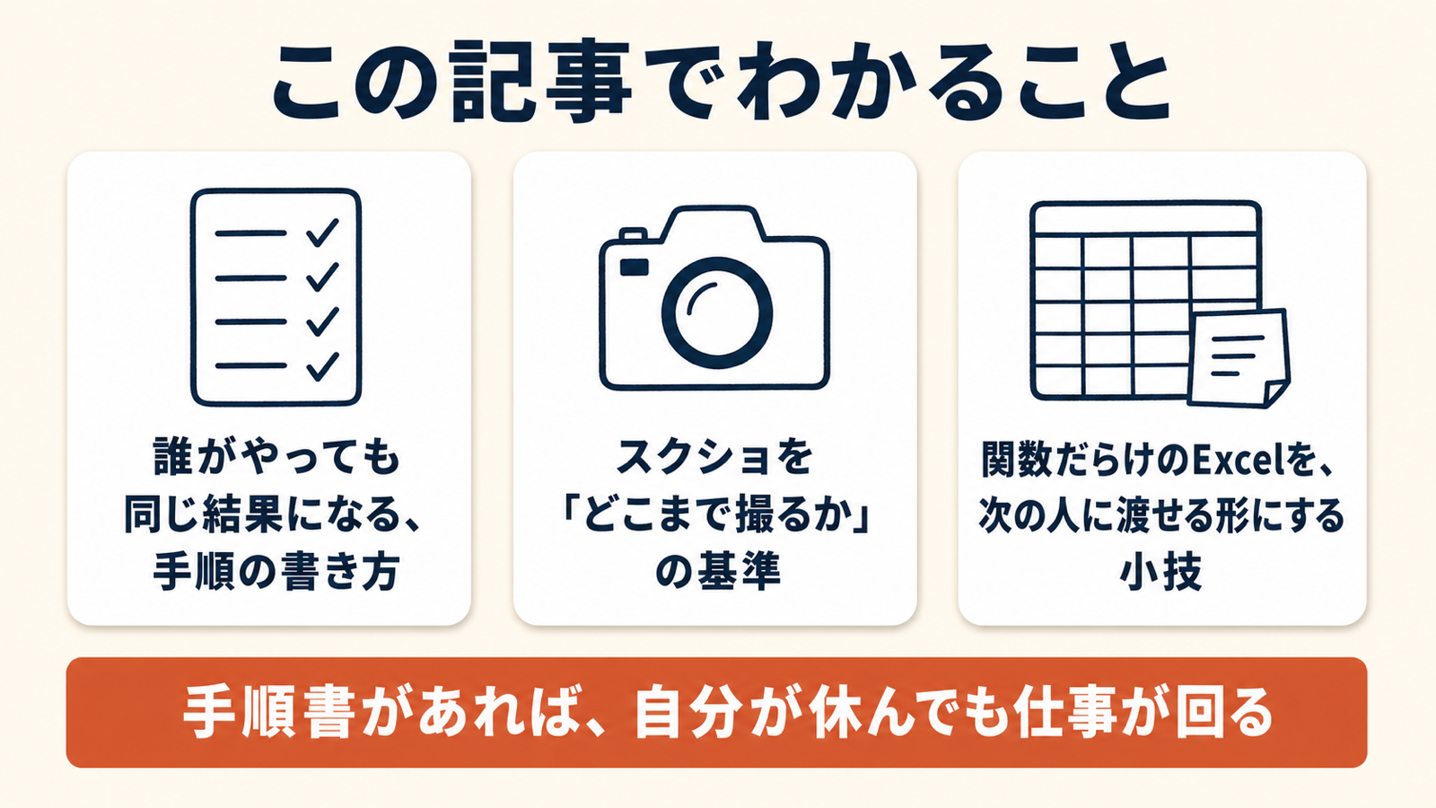 この記事でわかること3つ。①誰がやっても同じ結果になる手順の書き方(1行1動作)②スクショを「どこまで撮るか」の基準③関数だらけのExcelを次の人に渡せる形にする小技。手順書があれば、自分が休んでも仕事が回るようになる